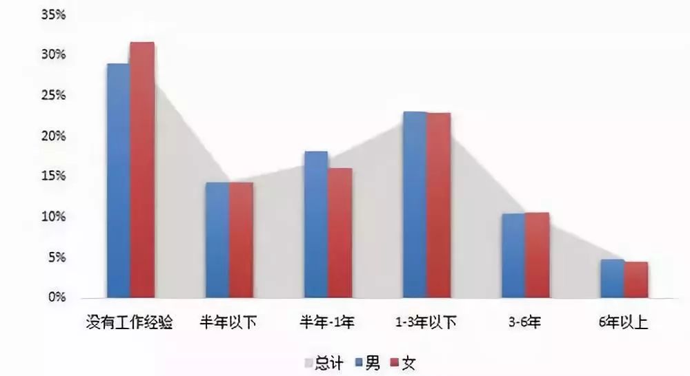 中石化为揭阳增加gdp_中国11个城市GDP过万亿 谁是下一个(3)