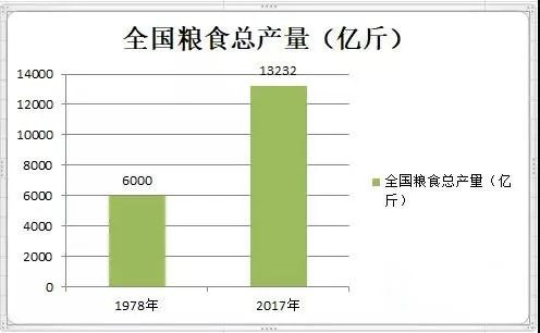 经济总量稳居全国第一_2015中国年经济总量(2)