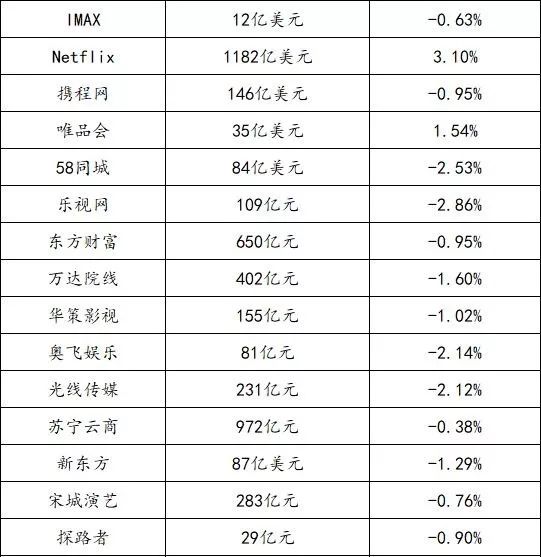 騰訊申請WEGAMECLOUD商標，或強化遊戲雲業務； 微博、優酷和雲剪達成合作丨【每日播報】 科技 第1張