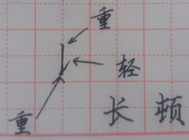 练字基本笔画讲解教你20天如何写一手好字