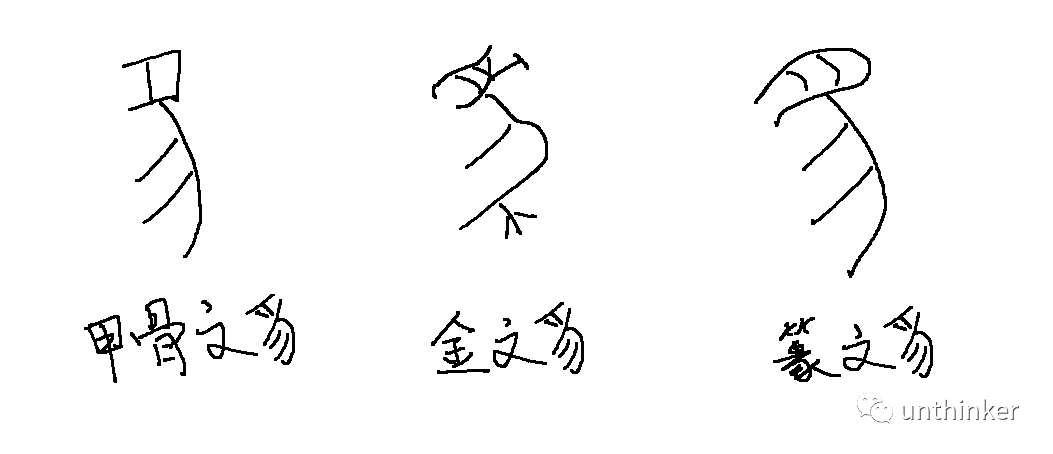 从虫字申字和也字说起联想至他人即地狱