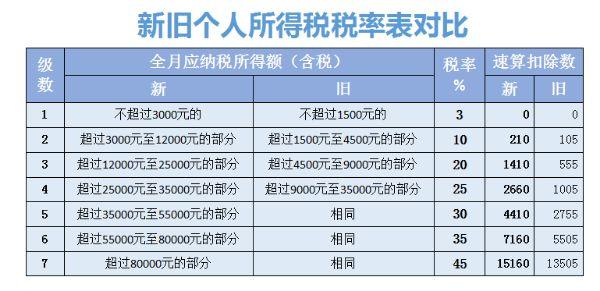 句容市人口多少_人口总量缓慢增长 城镇化率稳步提高 六普以来句容市人口发