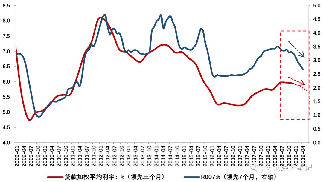 不再设定具体的GDP目标_白敬亭目标人物(2)