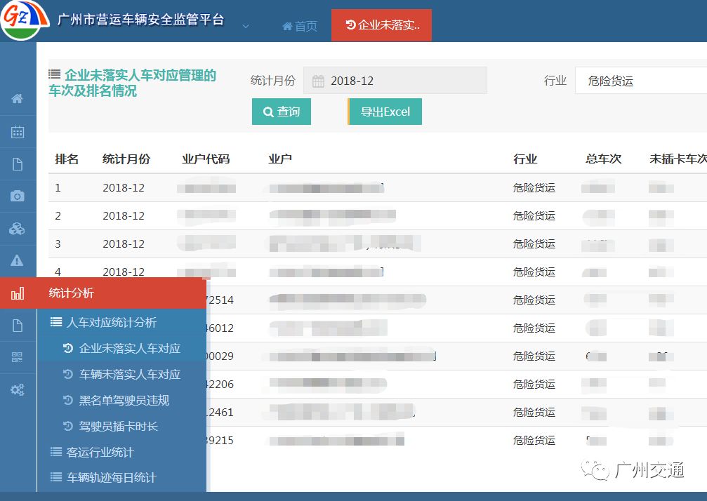 人口信息应用平台_居民健康卡报价 厂家(2)