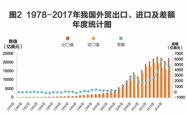 新京报西安GDP过万亿_新京报 前三季度GDP12省份过万亿(3)