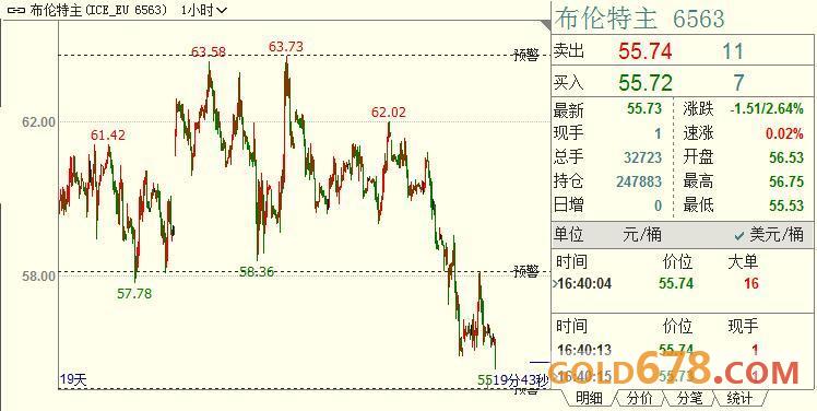 经济增长属于总量变化的是_属于物理变化的是(2)