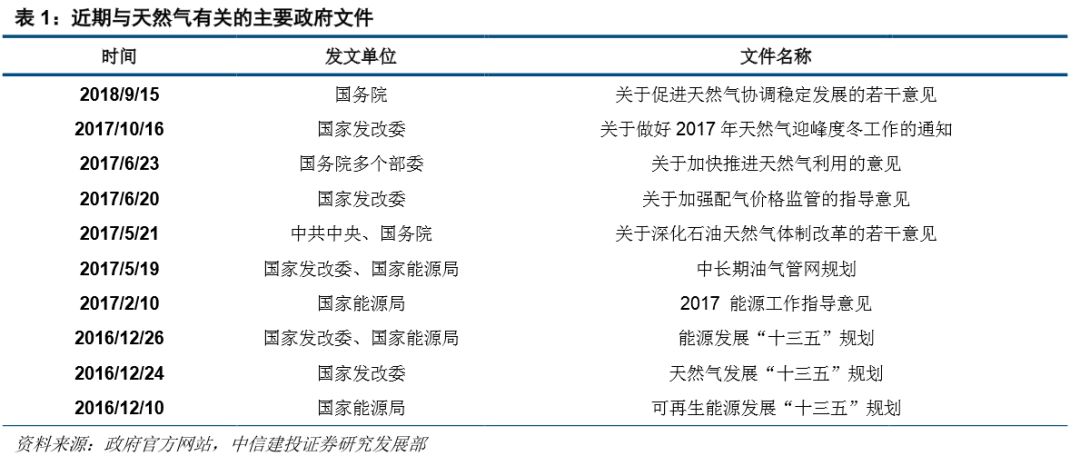 气化人口_lng气化站工艺流程图(2)