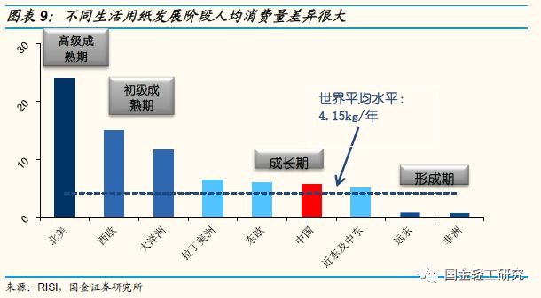 消费和gdp之间的因果关系_经济增长固定资产投资,我国GDP消费 投资进出口间的协整 论文范文参考(2)