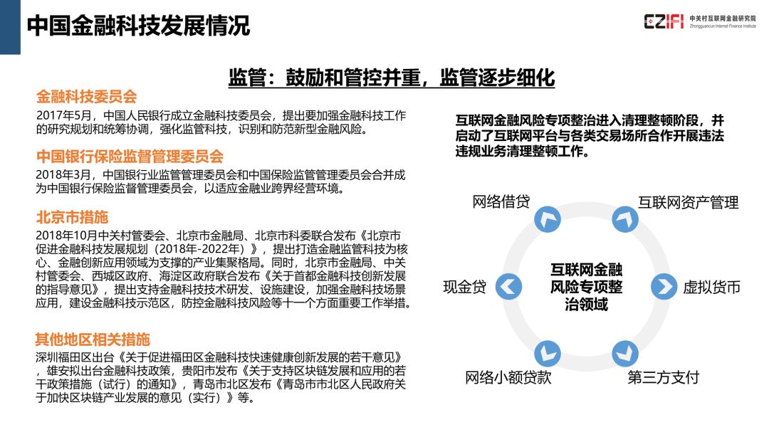 重磅发布中国金融科技与数字普惠金融发展报告2018附报告详细ppt