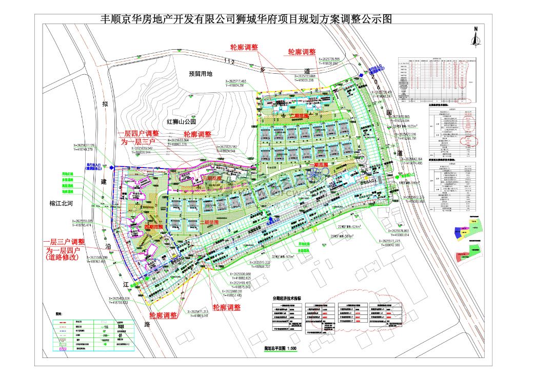 公示有变化丰顺这个住宅项目将进行规划调整现在要这样建