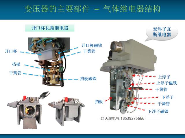 变压器的主要部件 – 气体继电器结构