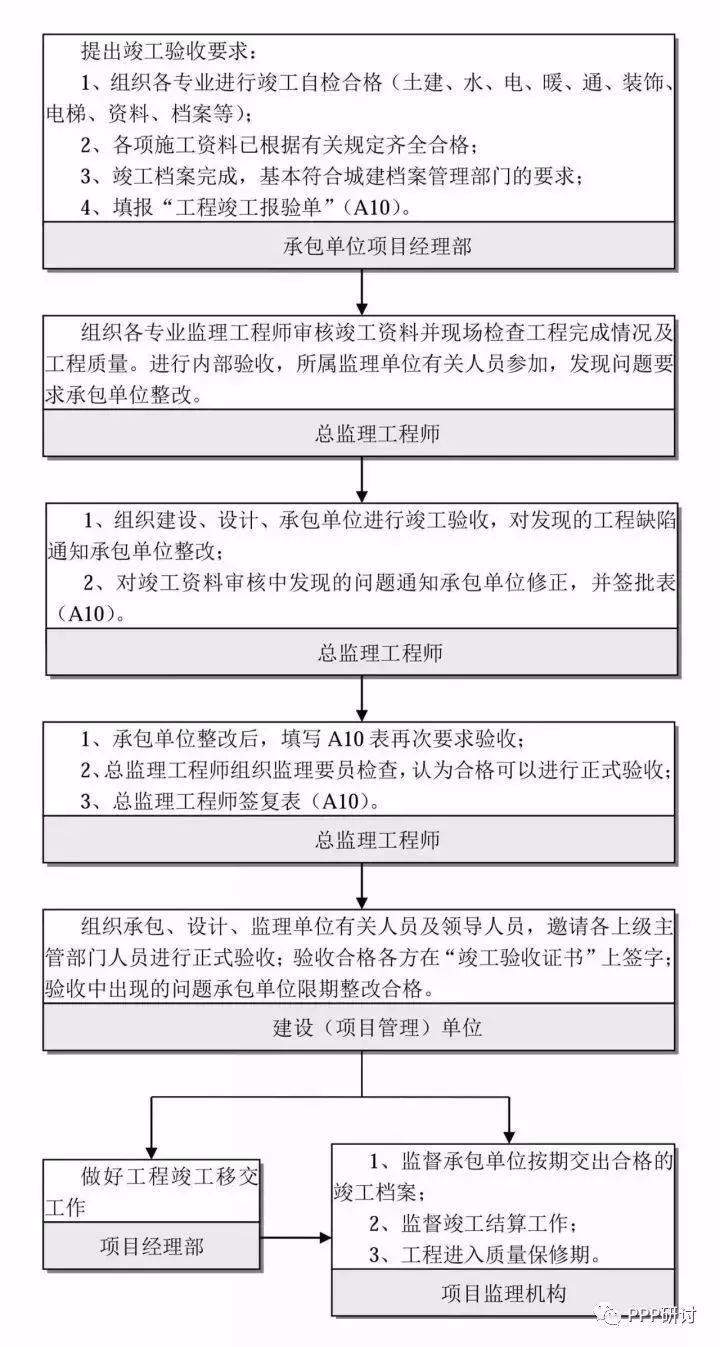 多少人口可以设立副主任农村_印度贫民窟有多少人口(2)