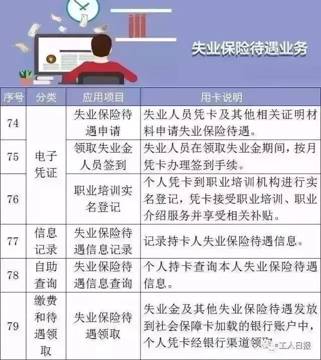 北京最近5年人口变化_小舞5年后图片