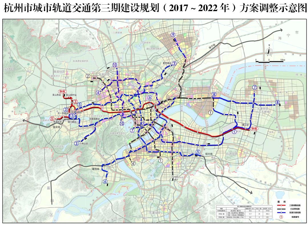 规划调整之后,杭州地铁三期的建设周期变成了2017年-2024年.