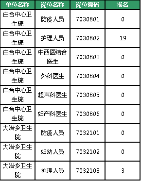 内江人口数量_内江川南大草原