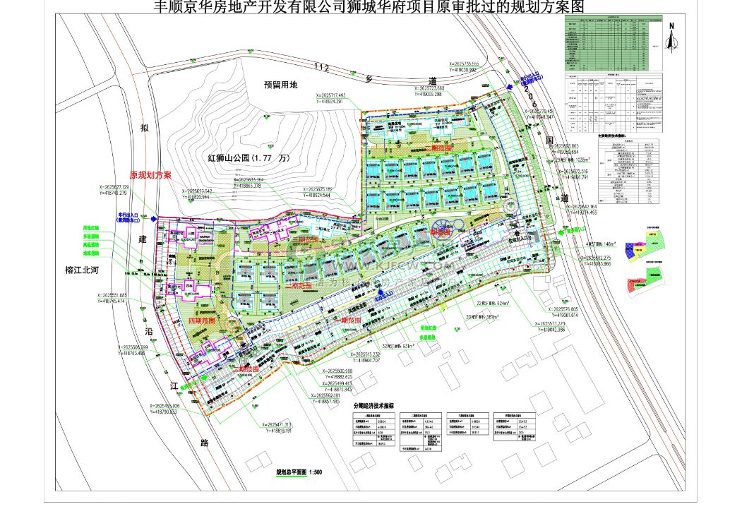 【公示】有变化!丰顺这个住宅项目将进行规划调整,现在要这样建.