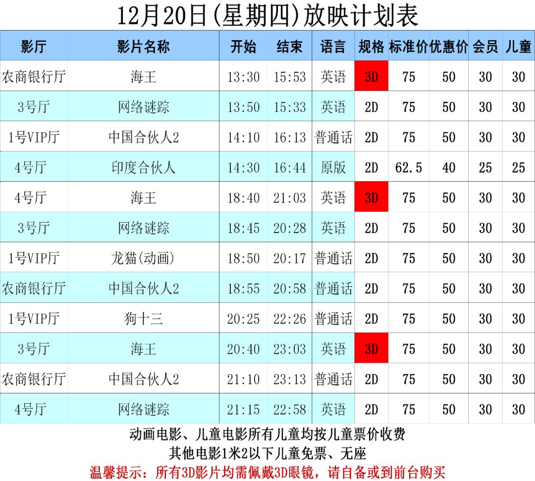 所有3d电影都需佩戴3d眼镜 请自带或到前台购 每日20:00更新次日影讯