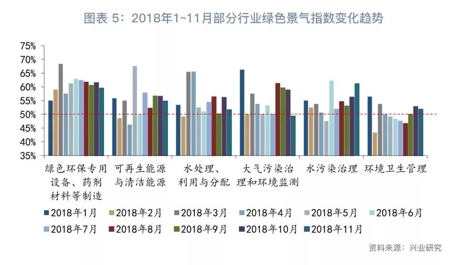 gpi和gdp折算指数的异同_GPI指数跟踪 2018GPI指数走势全景透视