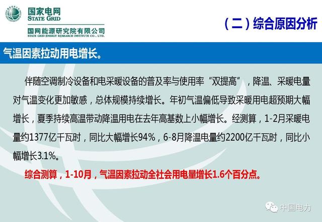 总量法分析宏观经济_2021宏观经济分析gdp(2)