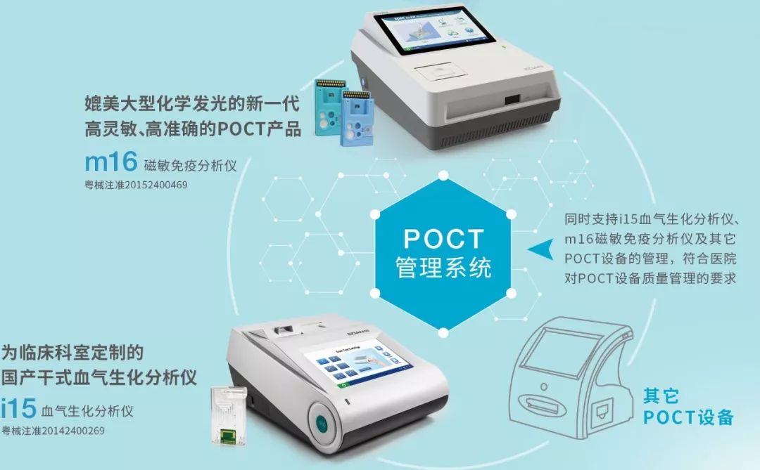 理邦poct设备入选科技部创新医疗器械产品目录2018