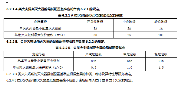 住宅建筑规范