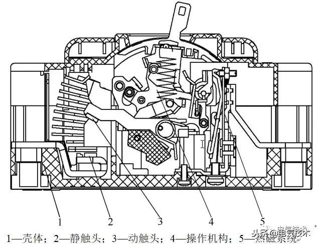 塑壳断路器触头终压力的公差仿真分析