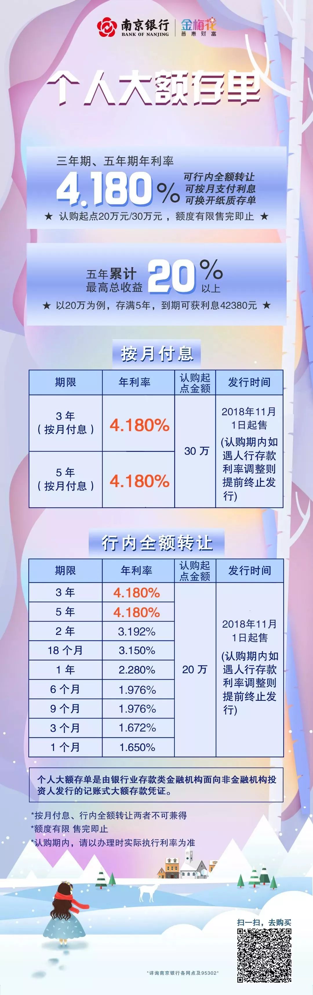 被推荐客户自被推荐成功之月起,需满足月日均总资产连续三个月达标.