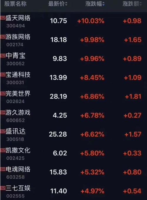 絕地求生國服有戲了？首批遊戲版號已審核完成 正抓緊核發版號 遊戲 第5張