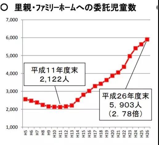 日本现有多少人口_第七次全国人口普查结果即将出炉 我们都能了解到哪些数据(3)