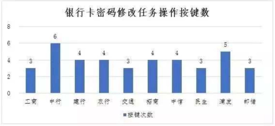 西青人口服务中心电话_西青区人口服务管理中心迁址公告