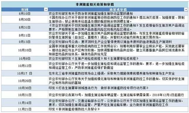 哪个部门负责为流动人口提供节育技术(2)