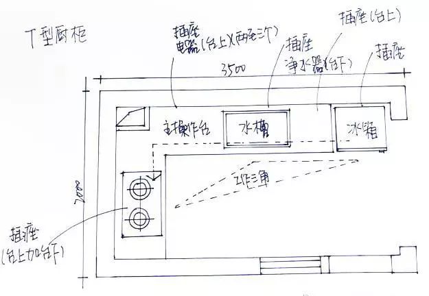 首席设计师手稿流出:最详细橱柜布局 尺寸,打着灯笼都