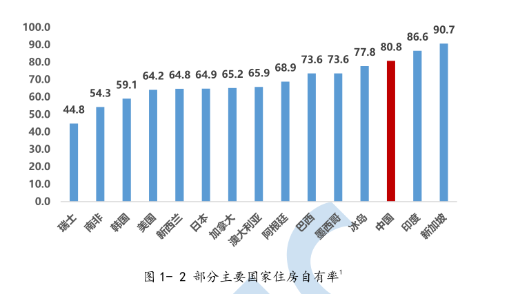 甘河子镇gdp_甘河子镇(2)