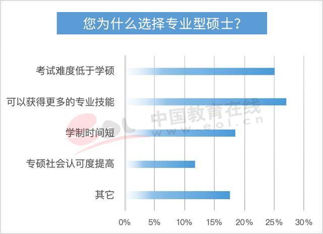 2019人口数量_2019国考报名人数统计 北京83521人过审,最热职位竞争比1786 1