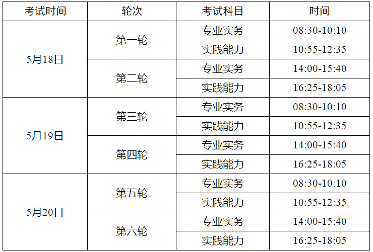 今日聚焦 | 护士执业资格考试报名日期及考试时间已确定,快来看看你