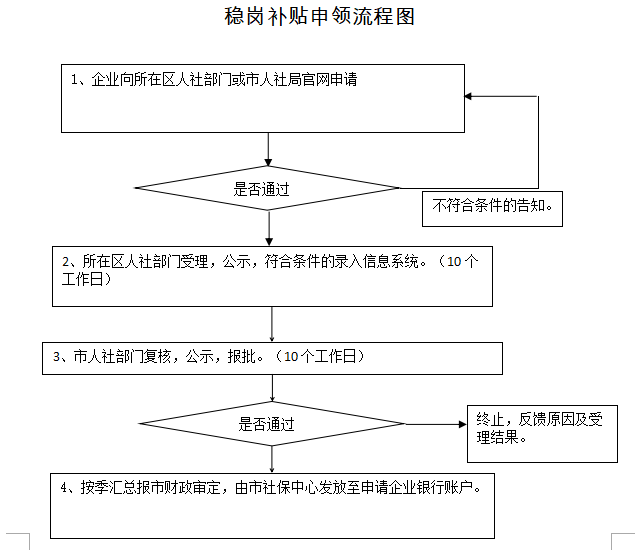 2021陕西民营经济总量_陕西文化经济图