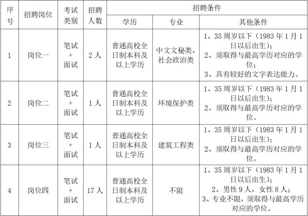 南京市栖霞区面积人口_南京市栖霞区地图(2)