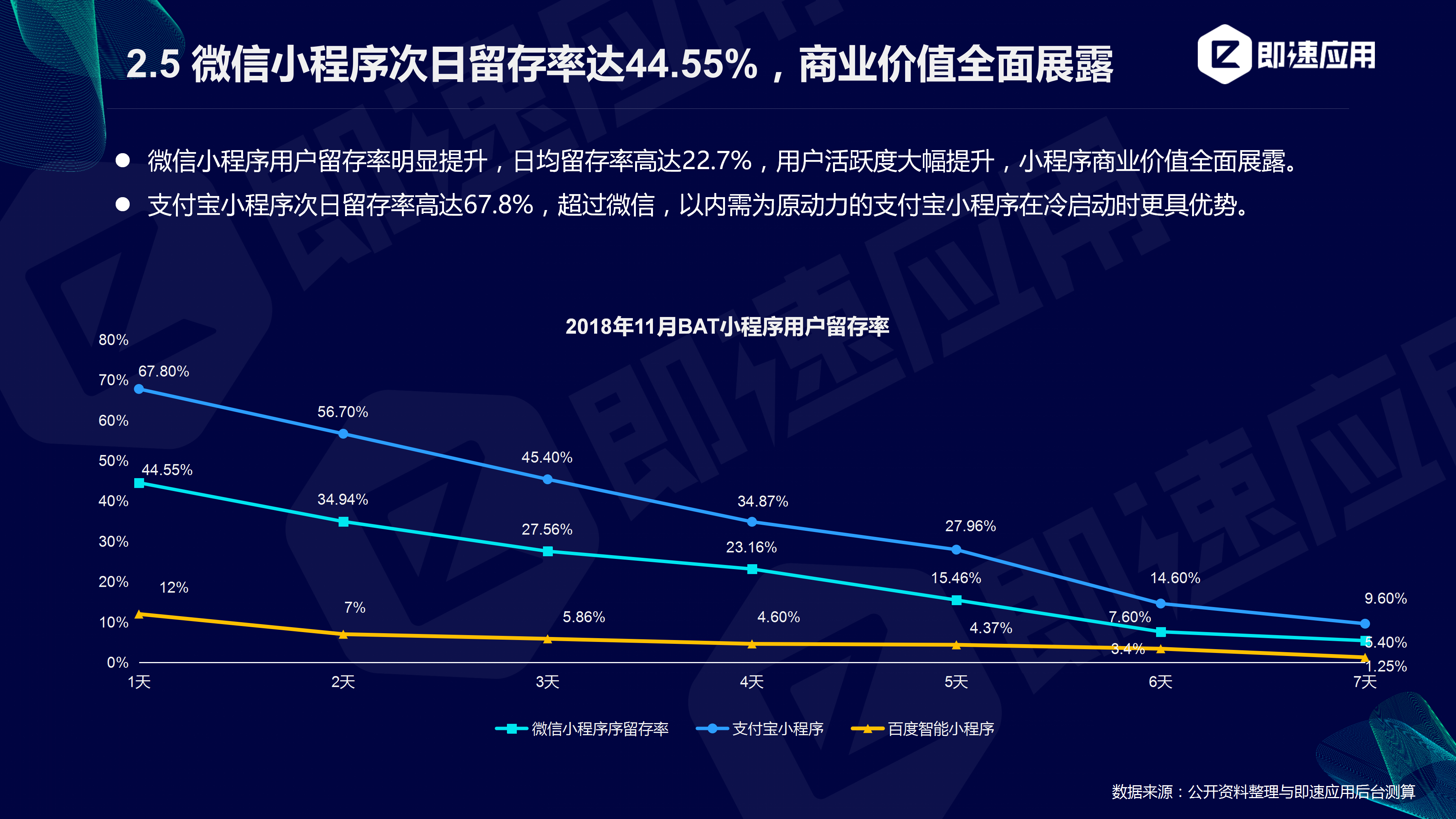 牺牲经济总量换取经济高质量发展_高质量发展经济