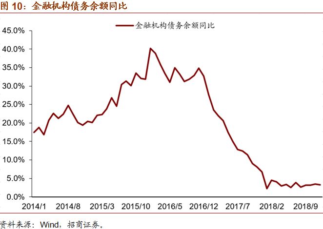 人口长期预测_中国人口趋势预测图