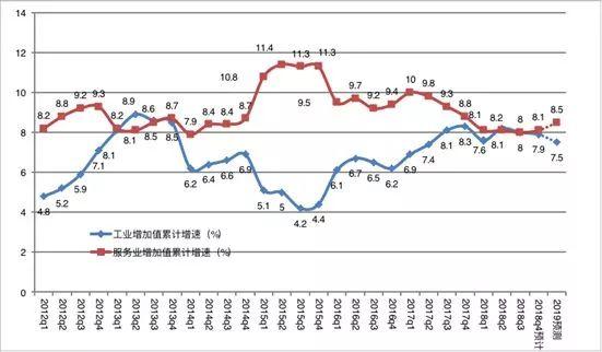 2019年浙江经济总量_浙江大学