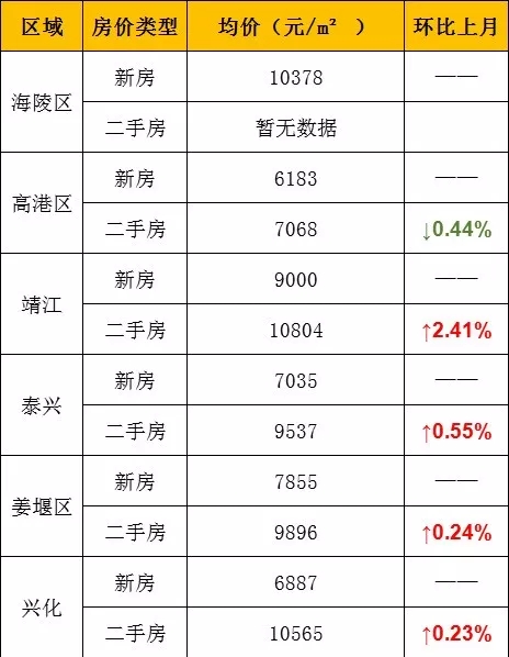 泰州市多少人口_蓝色科技3D地图延安地图(3)