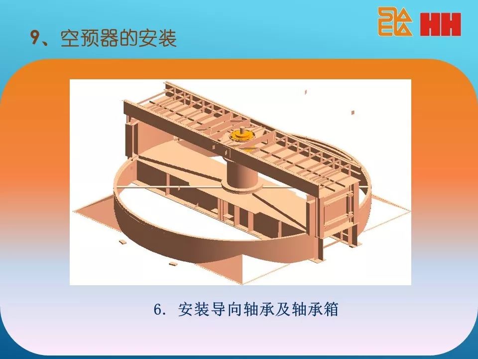 回转式空气预热器结构原理简析