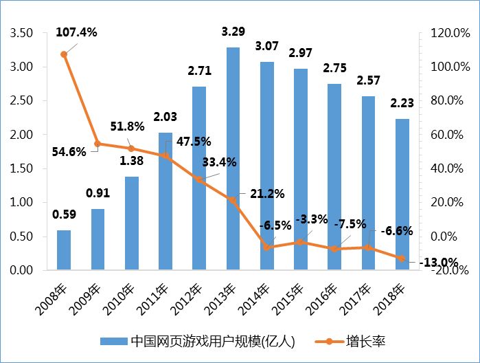 出售债券的收入为什么不计入gdp_广东统计局再度公告 2016深圳GDP达20078.58亿,首超广州(2)