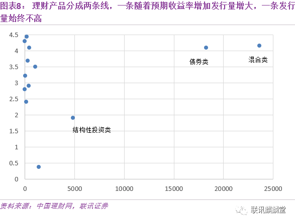 GDP投资中包括哪几种类型_2021消费信心报告 解码后疫情时代的中国消费新现实(2)