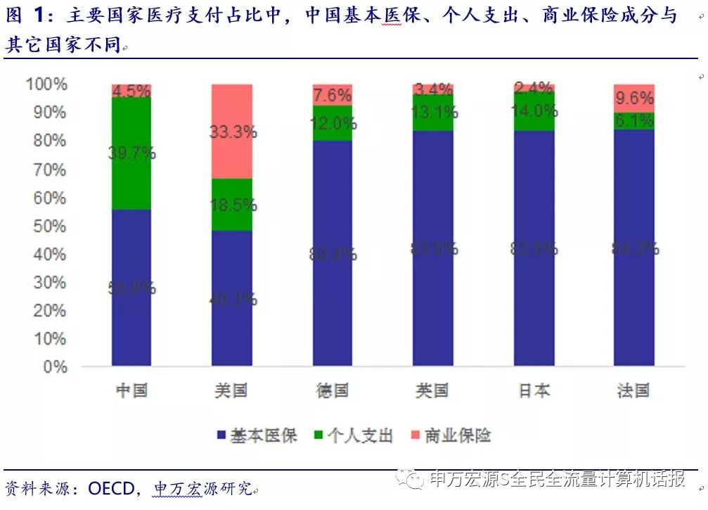 人口老龄化与长寿风险_健康长寿图片(3)