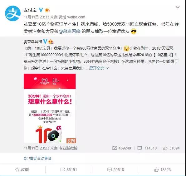 如何打造能刺激消費者下單的品牌IP？ 科技 第7張