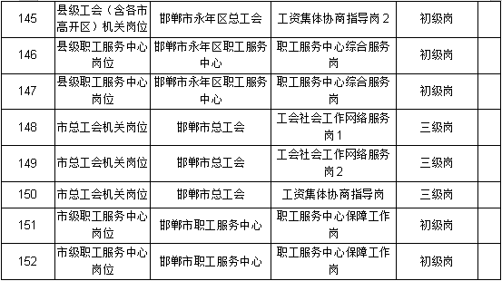 磁县人口多少_磁县一中图片(3)