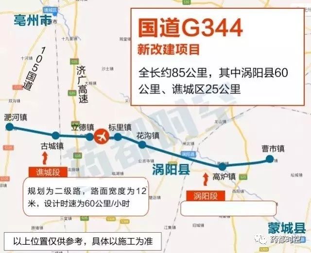 其中涡阳县60公里,谯城区25公里,连接淝河,古城,立德,亳州机场,标里