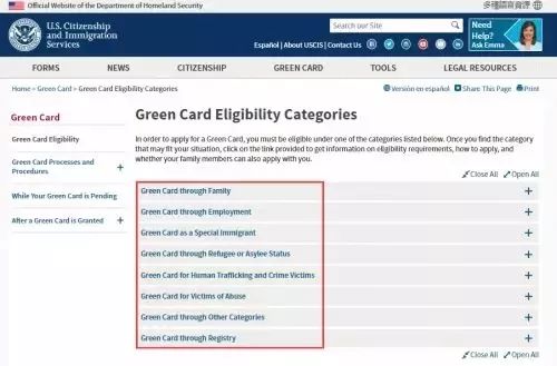 美国移民有8大类别谈球吧体育但适合中国大陆申请人的只有3种方式(图1)