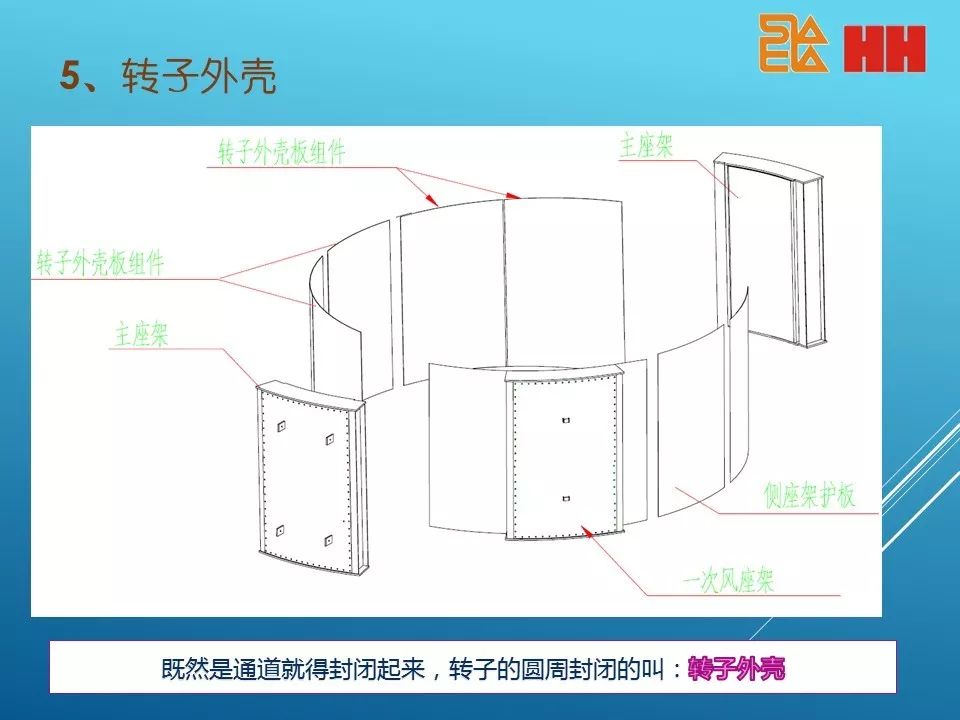 空气注入式是依据什么原理_幸福是什么图片(3)